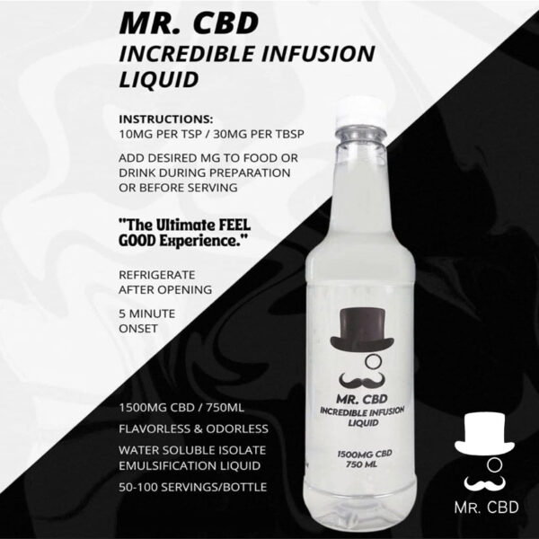 Mr. CBD > Nano CBD Liquid